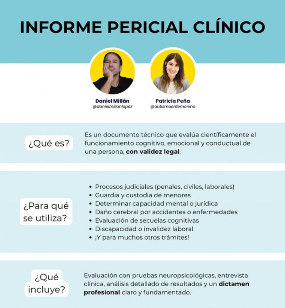PERICIAL
